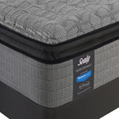 Twin Mattresses Twin Box Springs For Sale Jcpenney