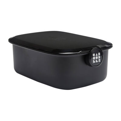 Jcpenney Makeup Bags Saubhaya Makeup