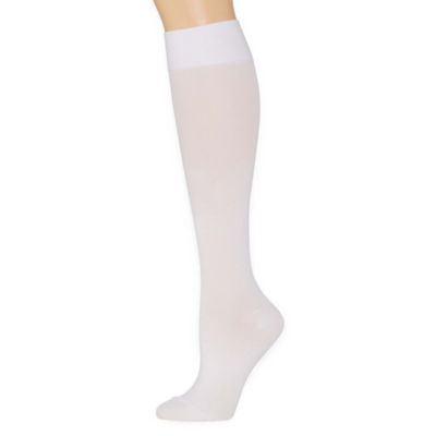 Toe socks for women questions and answers