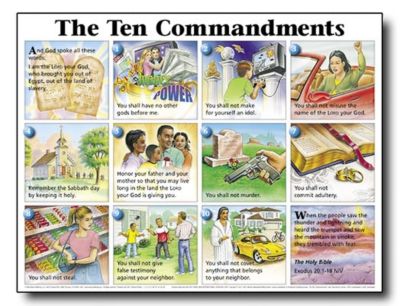 Ten Commandments Chart