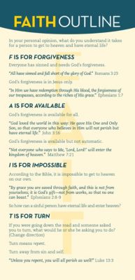 FAITH Evangelism Outline Card (Pkg/12) Lifeway