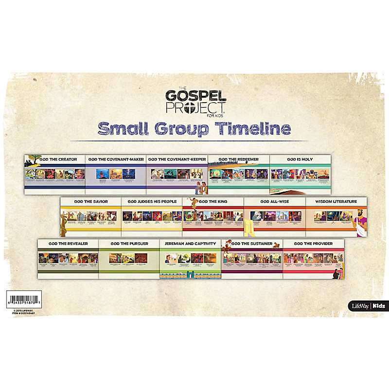 The Gospel Project for Kids: Small Group Timeline
