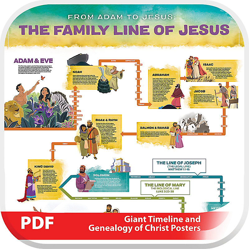 The Gospel Project for Kids: Giant Timeline and Family Line of Jesus Posters - Digital