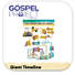 The Gospel Project for Kids: Giant Timeline and Family Line of Jesus Posters - Digital