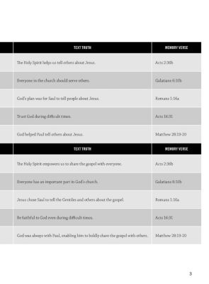 Explore the Bible Kids: Explorations in Acts