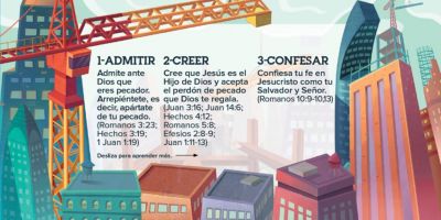 2020 Por 20 CÃƒÂ©ntimos