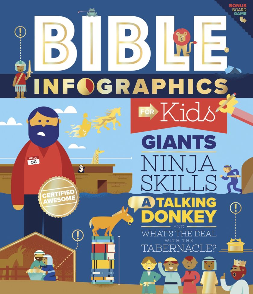 How To Make An Infographic For Kids