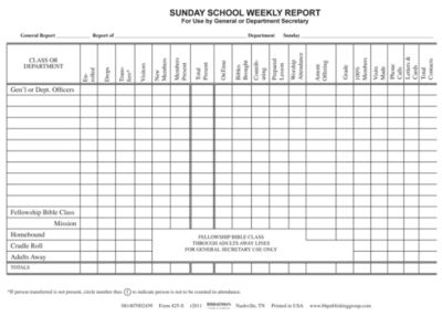 Sunday School Weekly Report Card (Form 425S) | Broadman Church Supplies ...