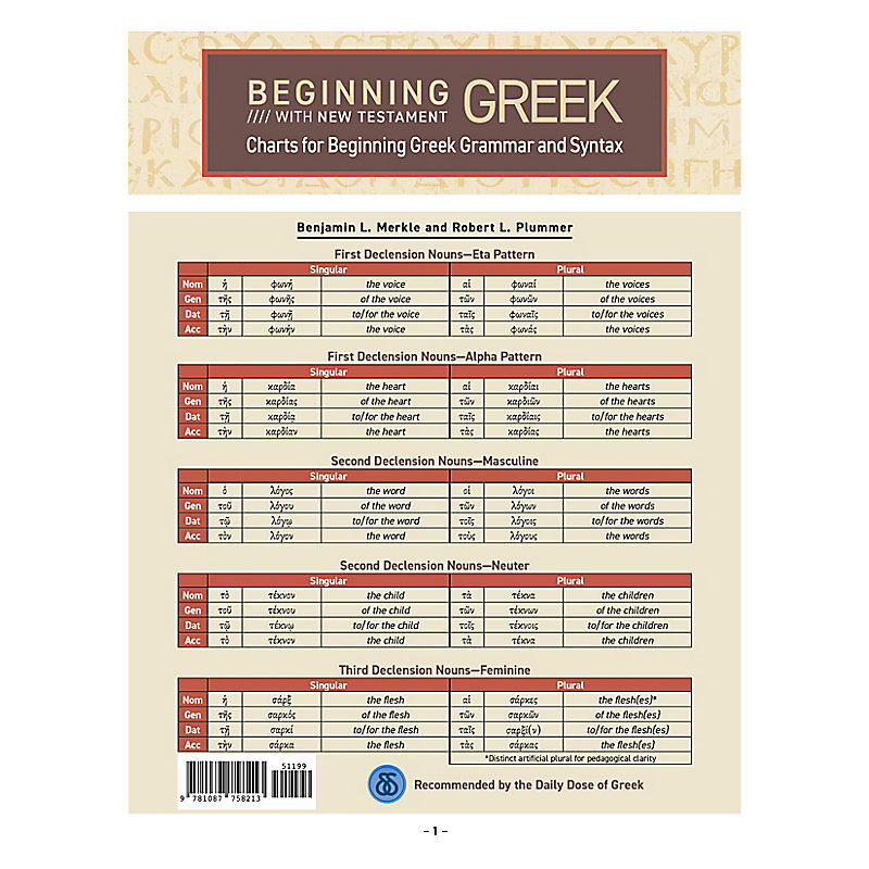 Charts for Beginning Greek Grammar and Syntax