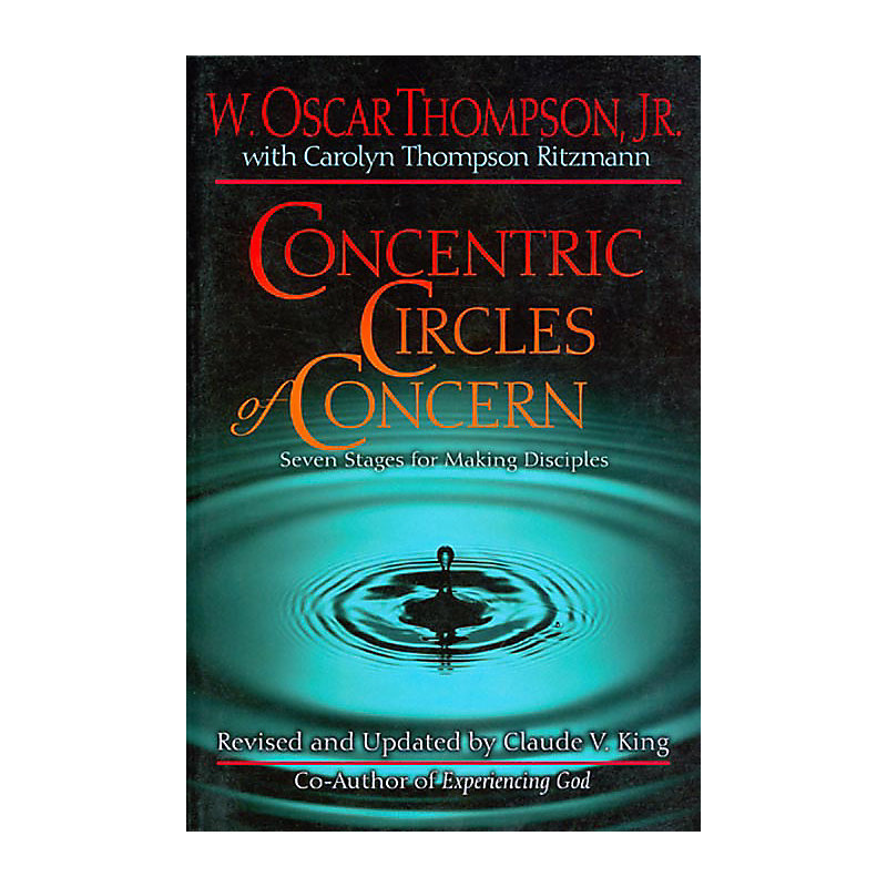Concentric Circles of Concern