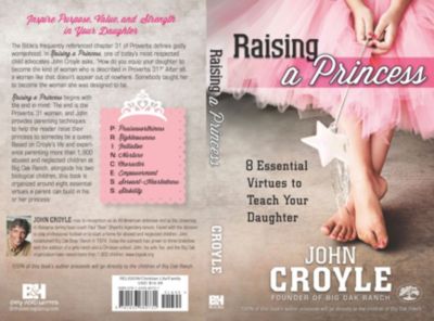 Raising a Princess