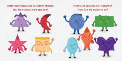 Which Shape Should I Be?