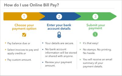 Online Bill Pay