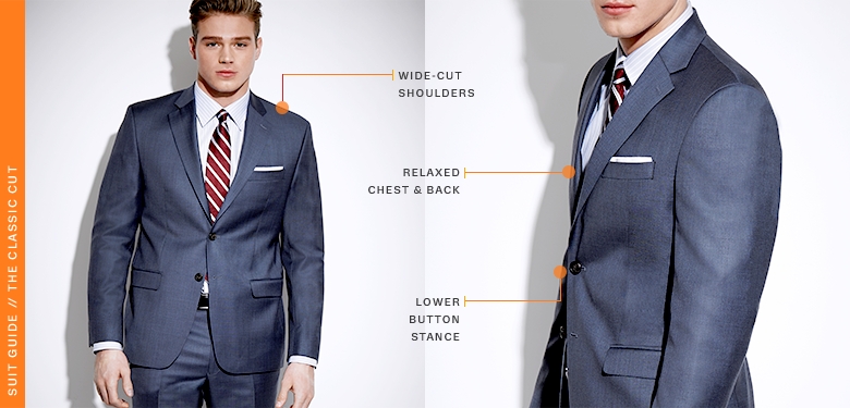 Men's Classic Fit Suit Guide | Lord & Taylor
