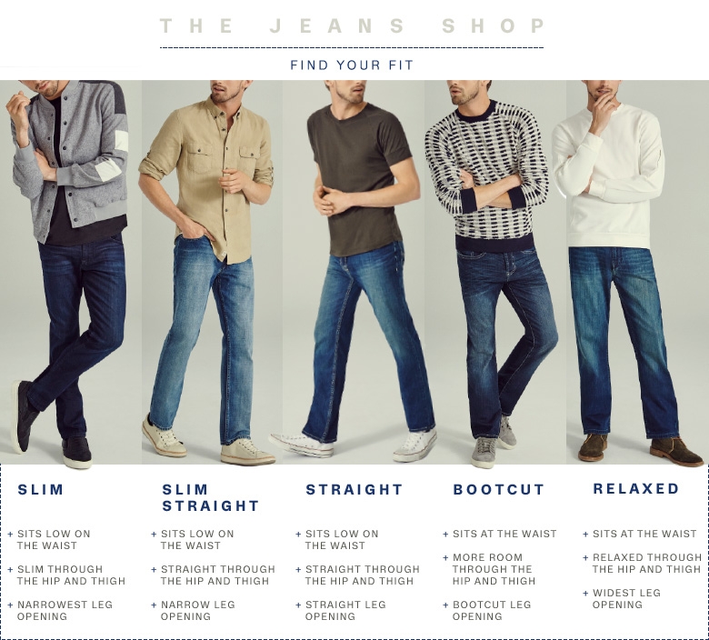 difference between straight leg and bootcut in men's jeans tops