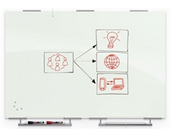 6' W x 4' H Magnetic Square Corner Glass Board