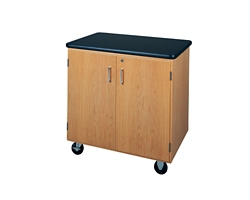 Lockable Compact Mobile Laboratory Storage Cabinet - 36