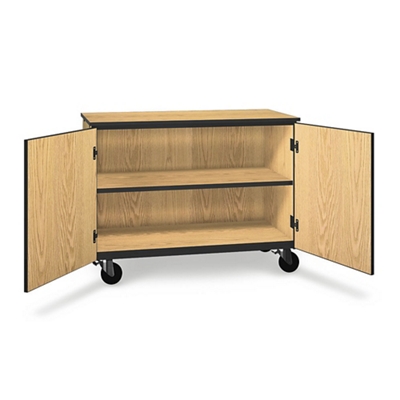 Two Shelf Mobile Low Storage Cabinet 36 H By Ironwood Nbf Com