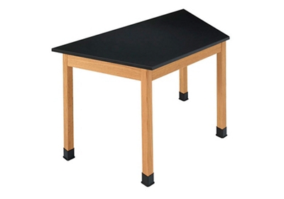 Trapezoid ChemGuard Activity Table 24
