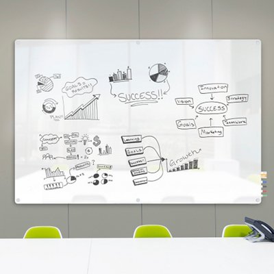 Office Boards: Bulletin Boards, Whiteboards & More at NBF