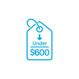 Desks Under $600