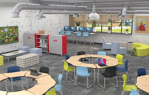 Teachers’ Top 6 Must-Haves for Flex Space Classrooms in 2024