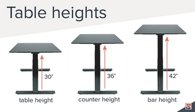 countertop high chair