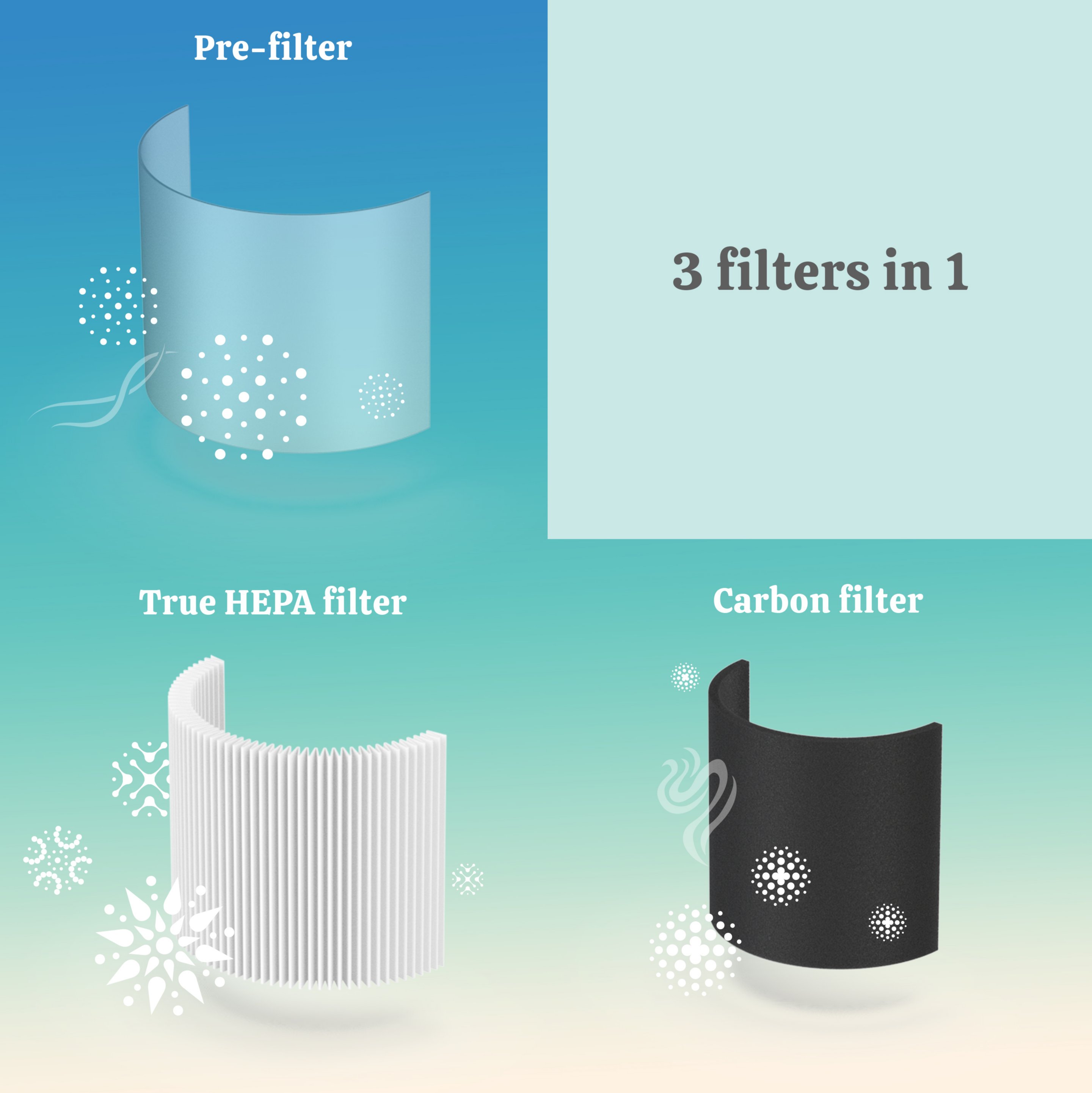 Bionaire: Air Purifiers & Humidifiers for Pure Indoor Living