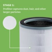 air purifier stage 1 prefilter captures dust hair and other larger particles image number 3