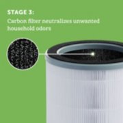 air purifier stage 3 carbon filter neutralizes unwanted household odors image number 5