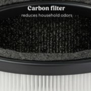 carbon filter reduces household odors image number 5