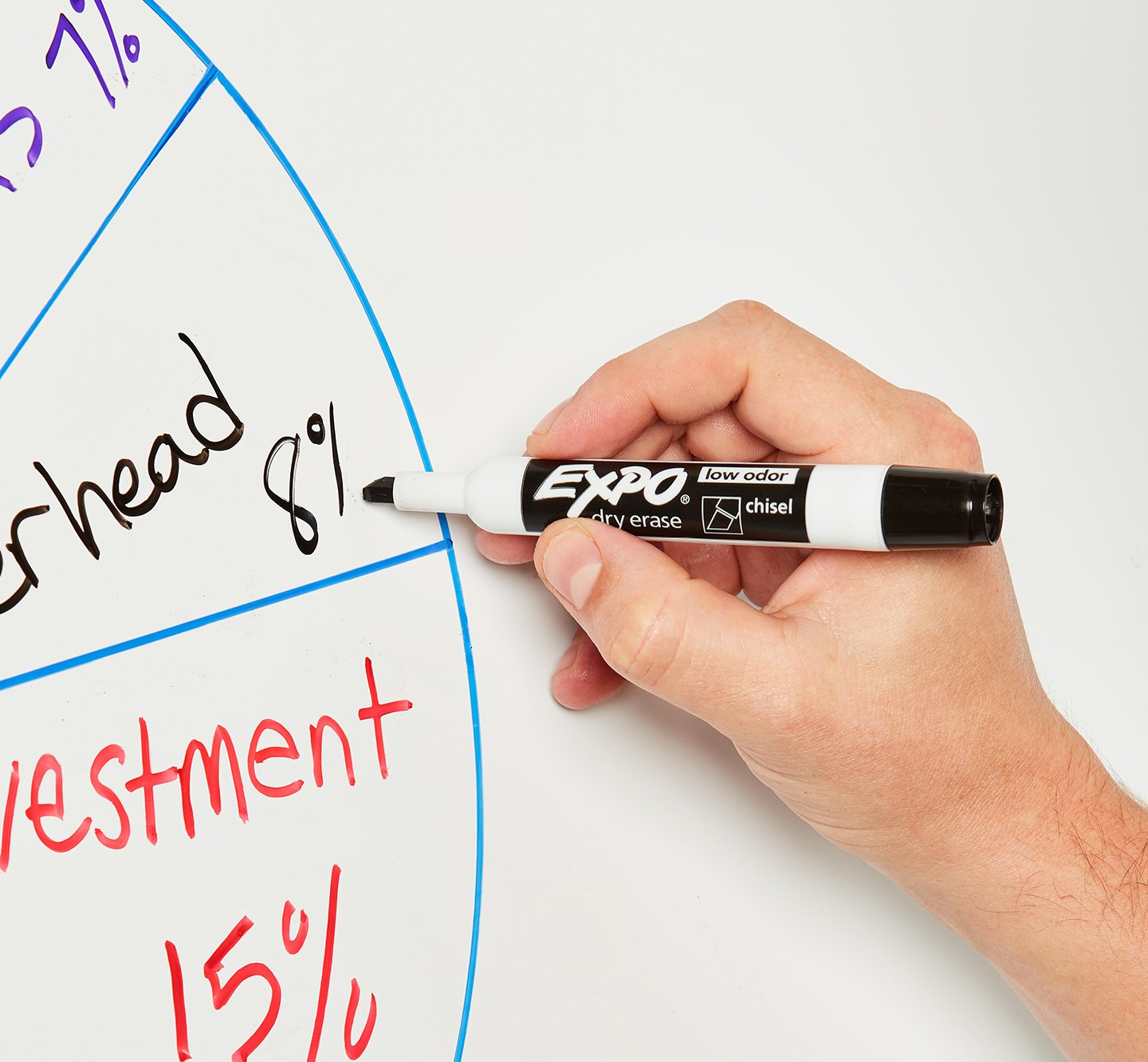 Testing different dry erase markers… Brand: Expo Neons for window/mirr