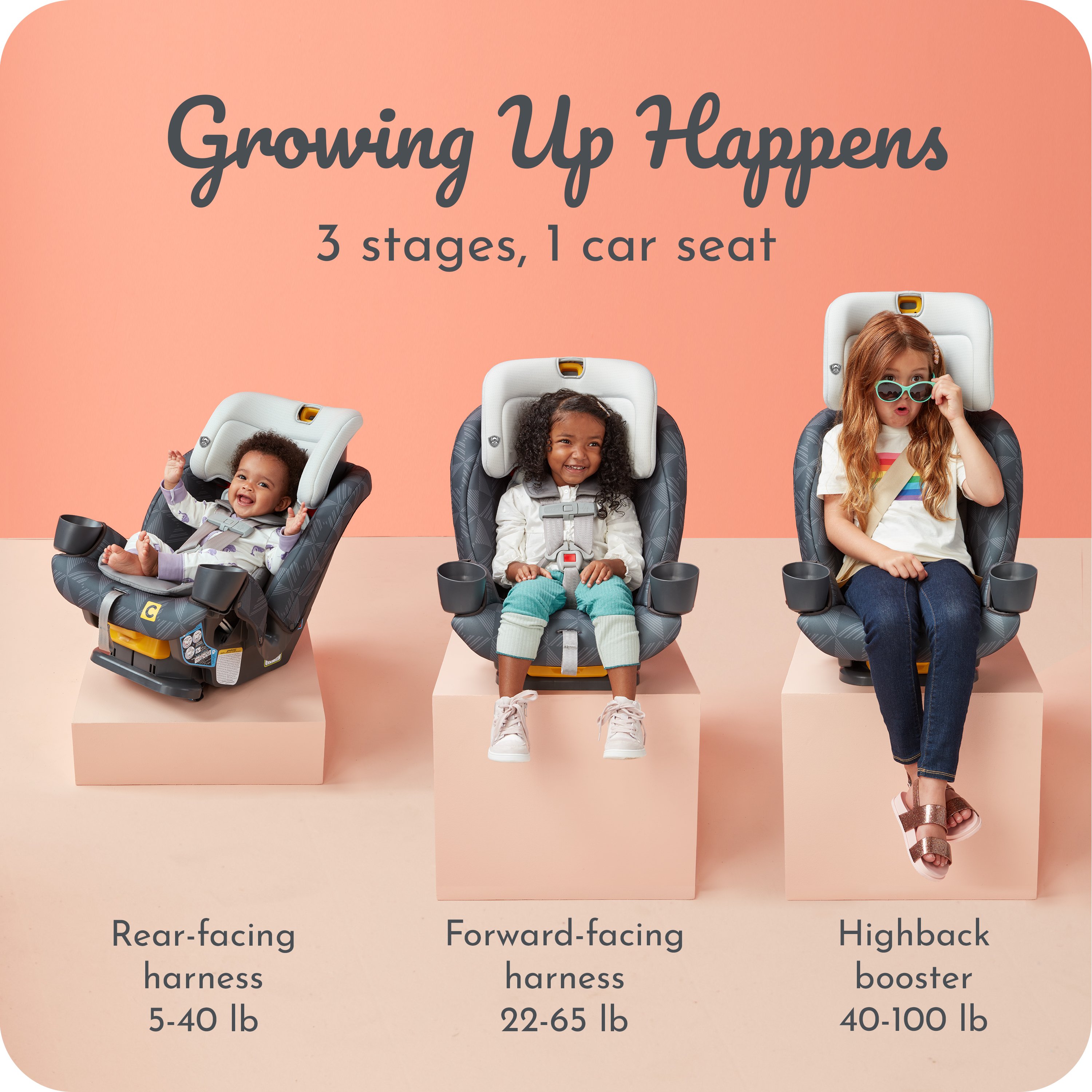 Stages of on sale baby car seats