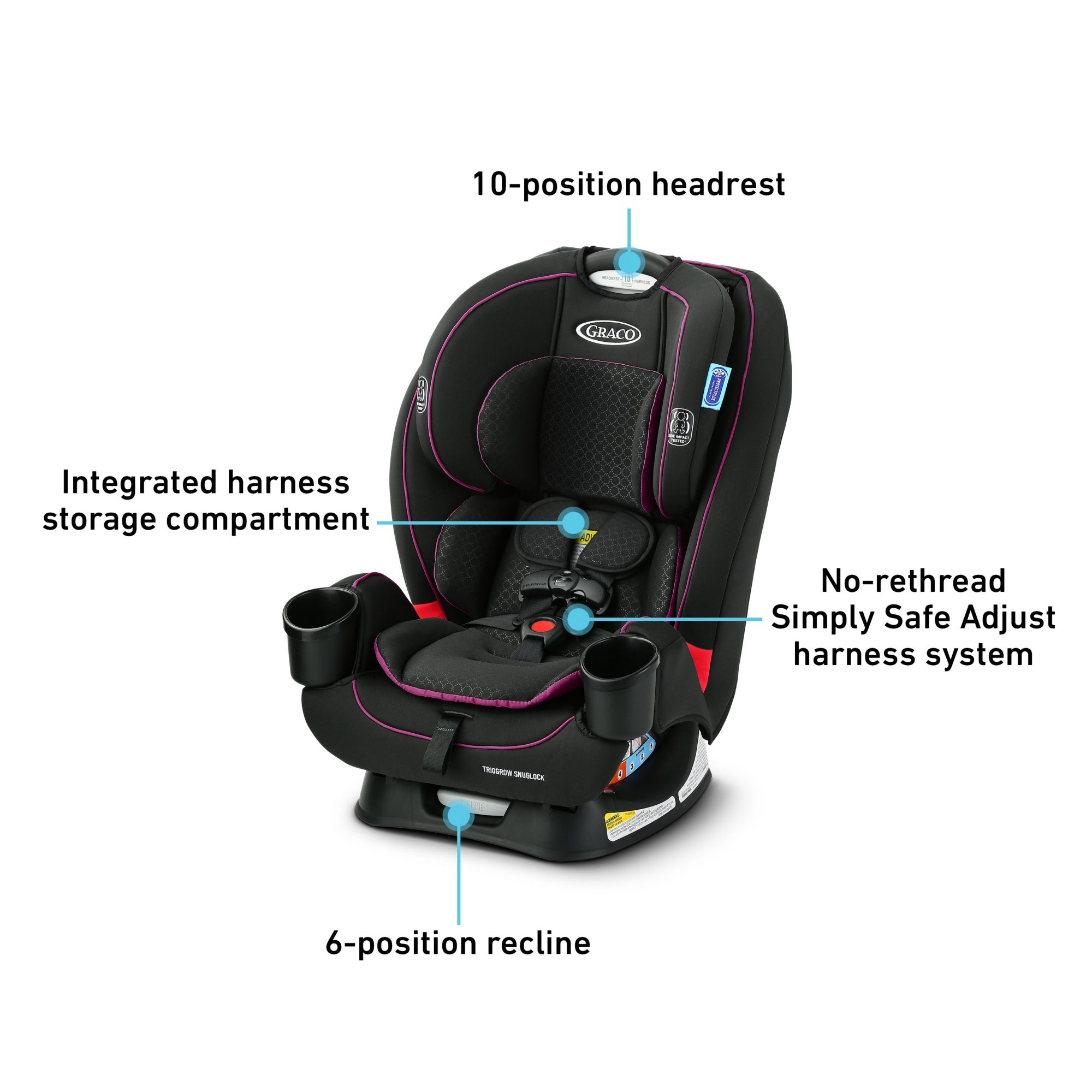 Graco triogrow car store seat