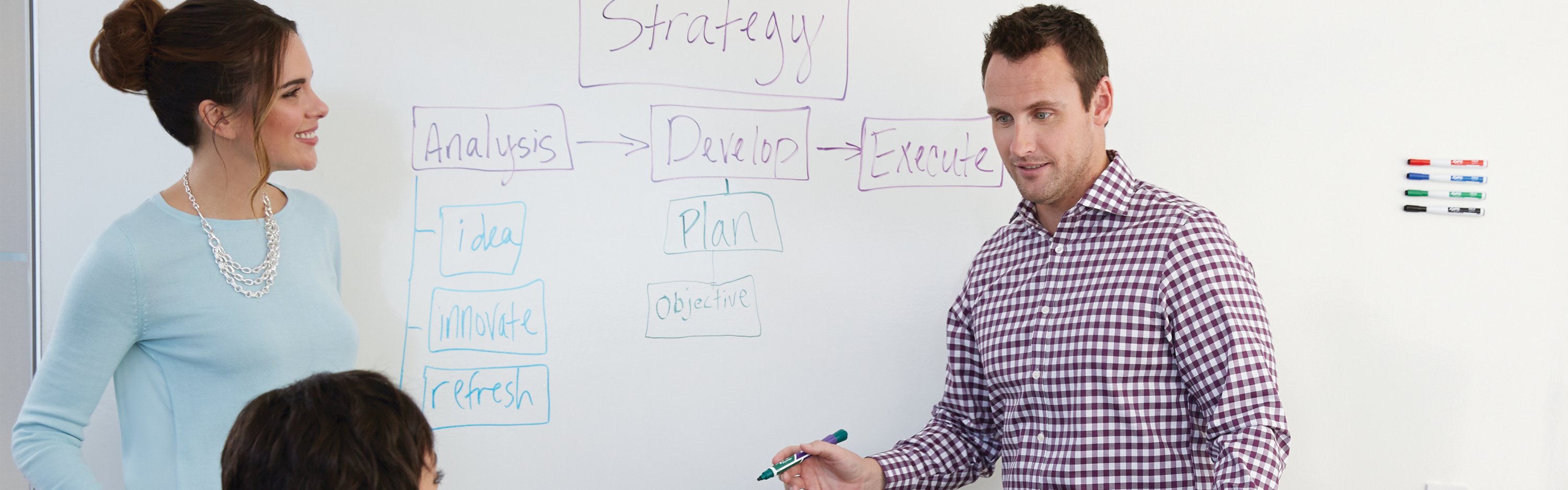 Whiteboard with Expo markers