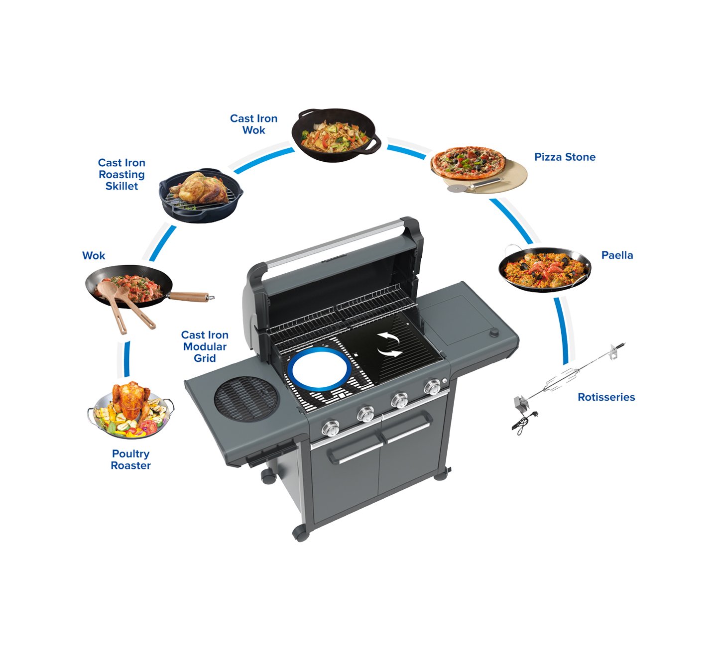 Barbecue A Gas Campingaz Campingaz Camping Chef DLX Stainless