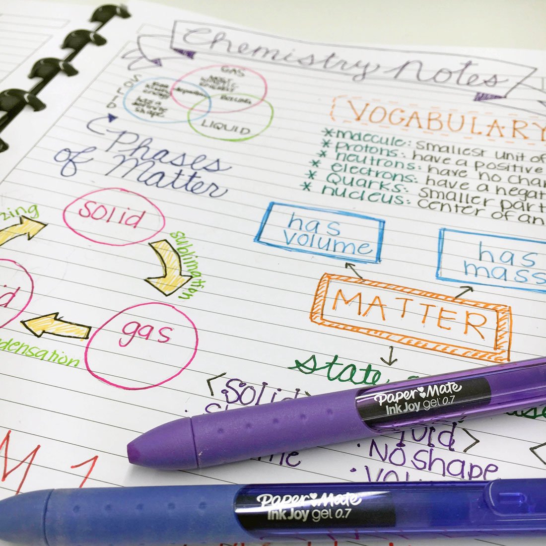 https://s7d9.scene7.com/is/image/NewellRubbermaid/doodled-chemistry-notes-with-papermate-inkjoy-gel-pens?fmt=jpeg