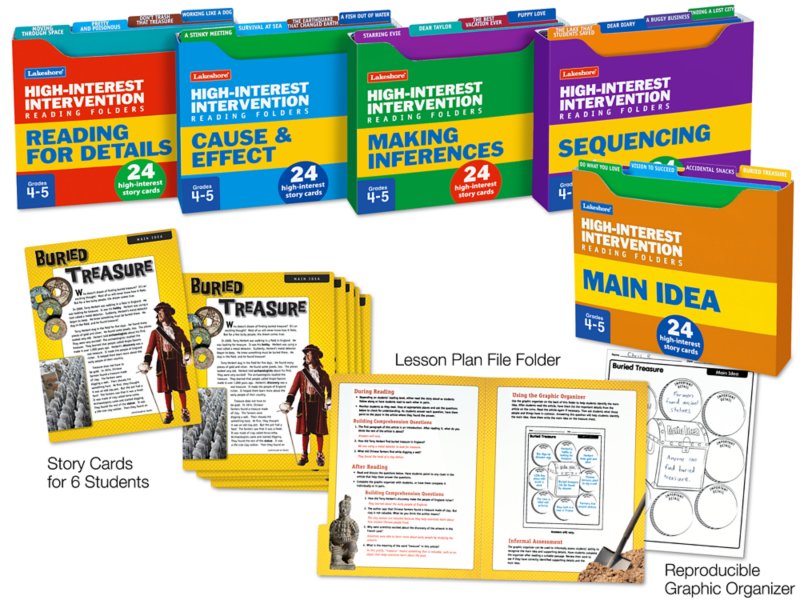 Extensive Reading 4冊セット High-Interest Intervention Reading Folders - Gr.4-5 - Complete Set