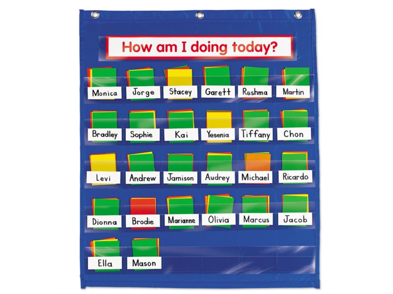Word Pocket Chart,Pocket Chart with Cards,Classroom Pocket Chart,Teacher Pocket Charts,Word Wall Pocket Chart 