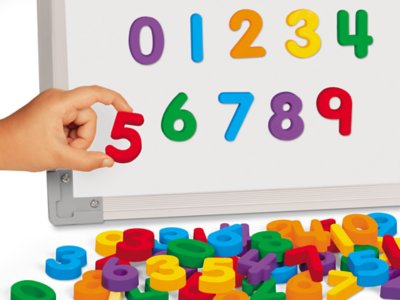 magnetic numbers