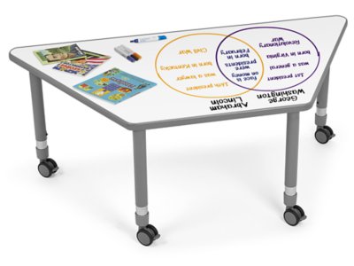 dry erase kids table