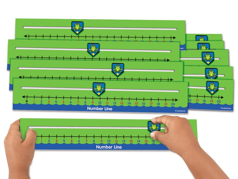 Sticker number lines and number lines 1-10 by Flutter Learn