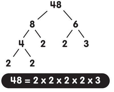 multiples-factors-free-basic-operations-activity-lakeshore
