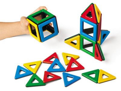 magnetic triangles