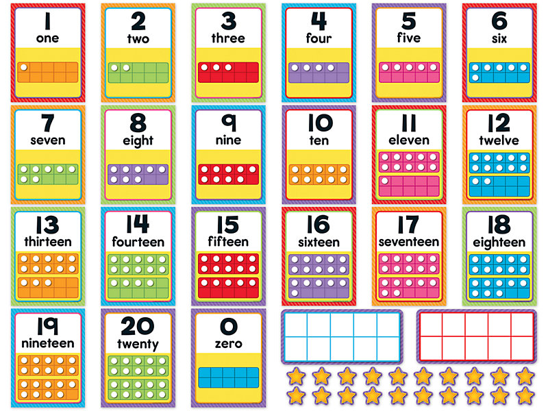 Числовые наборы б и в. Набор числовых карточек. Числовые и цифровые карточки. Числовой набор в ВИС. Как выглядят два набора числовых карточек.