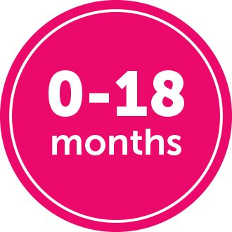 Shop products for ages zero to eighteen months.