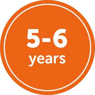 Shop products for ages five to six years.