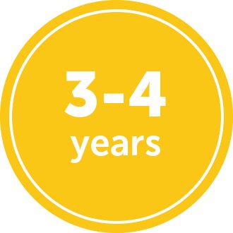 Shop products for ages three to four years.