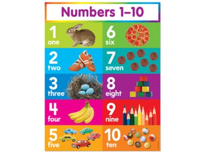 number-posters-20-printable-numbers-posters-happy-apple-numbers-1-20