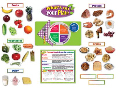 Nutrition Instant Learning Center at Lakeshore Learning